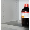 armoire pour produits inflammables