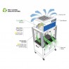 Hotte d'enseignement à filtration chimique EDU-Classic Air Science