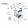 Hotte pédagogique à filtration EDU-Junior Air Science