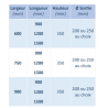 Hotte d'extraction suspendu en PVC, Acier époxy ou Inox