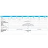 Balance compacte portable Adam Core
