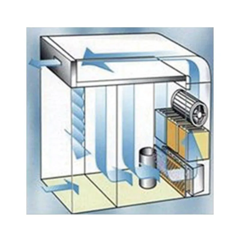 Cabine ultra propre Biobase pour poste de pesée