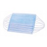 Masque de protection respiratoire chirurgical 3 plis