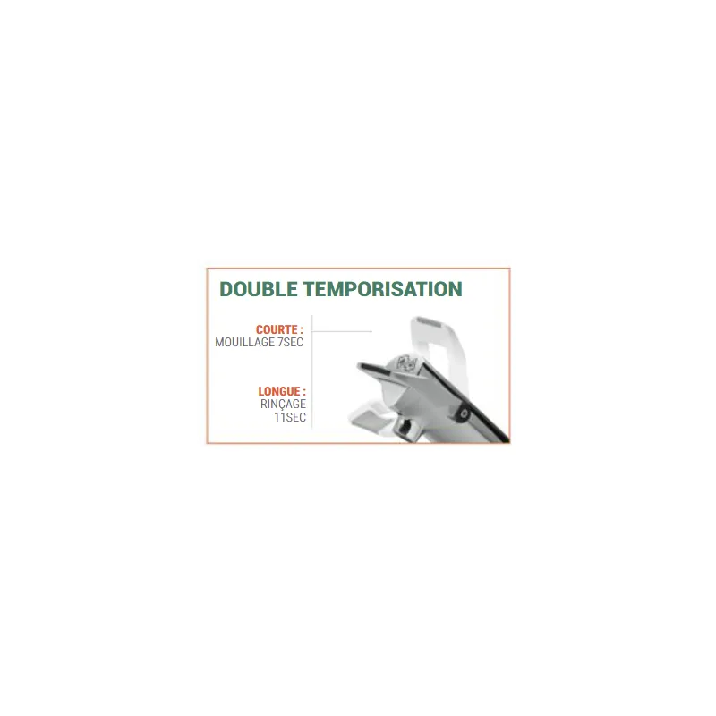 Robinet mitigeur avec temporisation ajustable - PRESTO NEO DUO