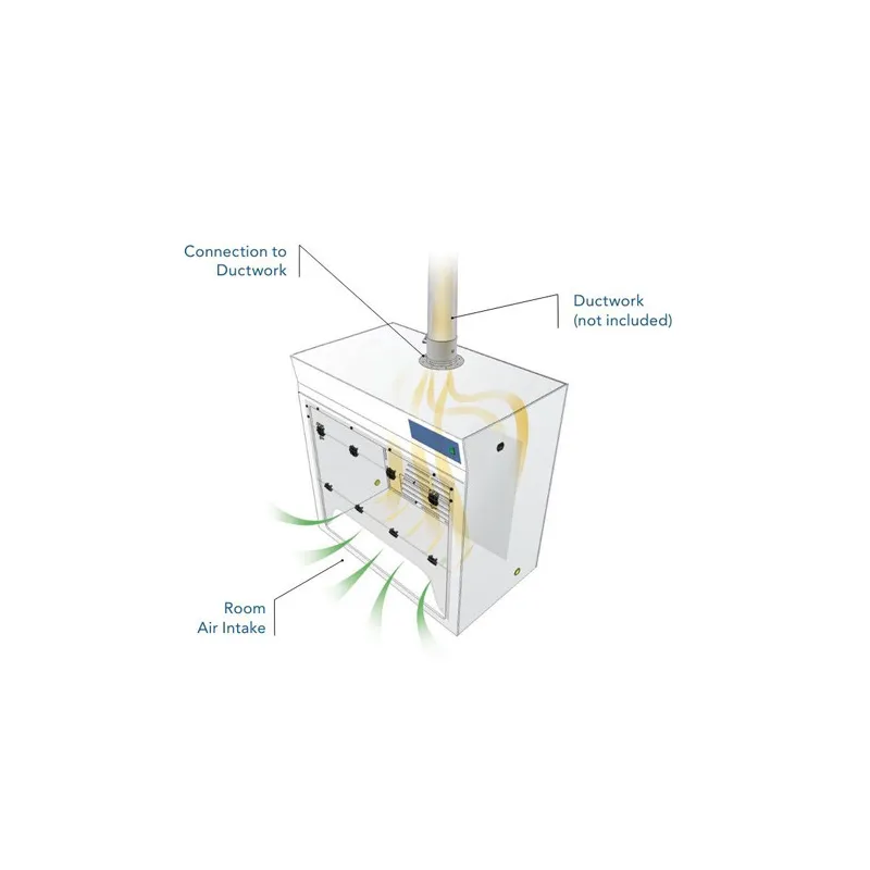 Hotte extraction totale en Polypropylène - Air science