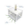 Hotte aspirante de laboratoire pour extraction de produits chimiques