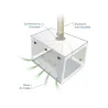 Hotte aspirante de laboratoire pour extraction de produits chimiques