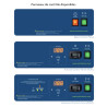 Hotte aspirante de laboratoire avec filtration - Air science