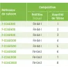 Caisson filtration PVC à charbon actif pour vapeurs chimiques avec filtres